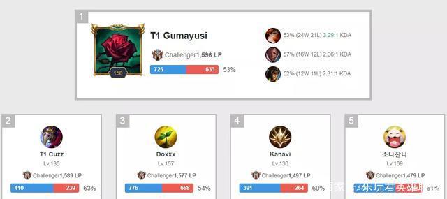 广岛前锋：亚冠与J联赛在身体对抗、速度等方面有很大区别