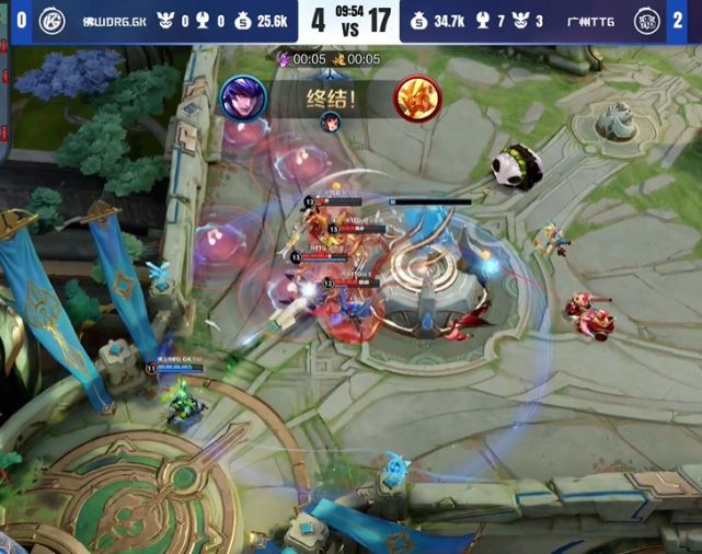 格伊的不可 格伊的不可