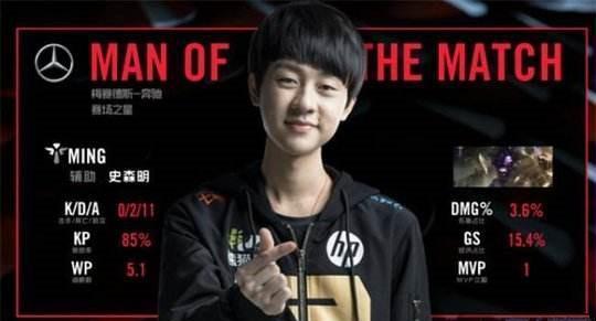 为亚洲其他 为亚洲其他