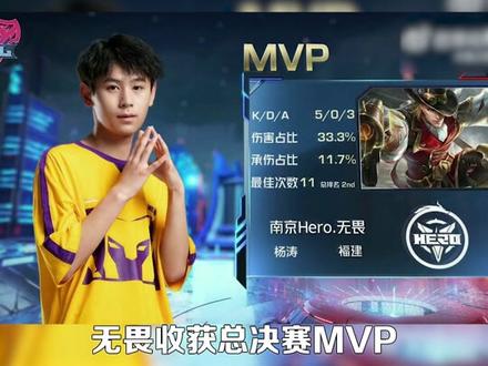 8年奪冠 8年奪冠